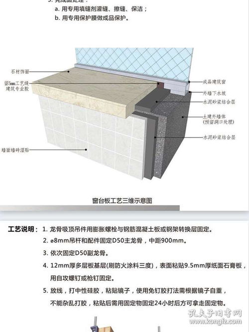 装饰工艺解析 吊顶篇 地面篇 墙面篇 装饰工程质量通病解析 装饰工程水电质量通病解析 5本一套 装饰装修工法施工节点 室内设计书